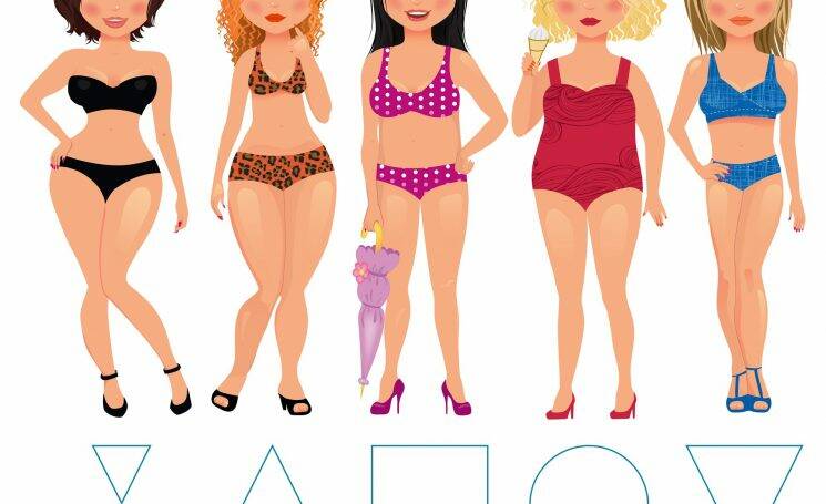 Определите свой тип фигуры