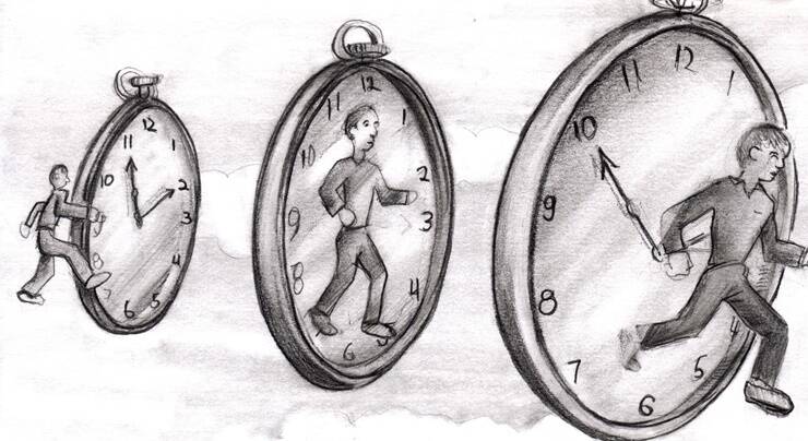 Живете ли вы настоящим, прошлым или будущим?