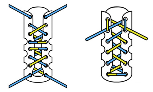 Схема шнуровки берцев